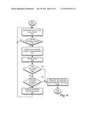 PRO-ACTIVE IDENTITY VERIFICATION FOR AUTHENTICATION OF TRANSACTION     INITIATED VIA NON-VOICE CHANNEL diagram and image