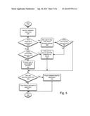 PRO-ACTIVE IDENTITY VERIFICATION FOR AUTHENTICATION OF TRANSACTION     INITIATED VIA NON-VOICE CHANNEL diagram and image