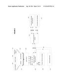 AUTHENTICATING A PHYSICAL DEVICE diagram and image