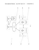 SYSTEMS AND METHODS FOR FINANCIAL TRANSACTIONS BETWEEN MOBILE DEVICES VIA     HAND GESTURES diagram and image