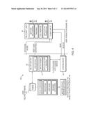 SYSTEMS AND METHODS FOR FINANCIAL TRANSACTIONS BETWEEN MOBILE DEVICES VIA     HAND GESTURES diagram and image