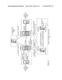 SYSTEMS AND METHODS FOR FINANCIAL TRANSACTIONS BETWEEN MOBILE DEVICES VIA     HAND GESTURES diagram and image