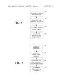 Software Upgrades Using Tokens and Existing Licenses diagram and image