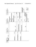 AUTOMATED TRANSFER OF A UNIQUE IDENTIFIER FOR A CONSUMER ELECTRONICS     DEVICE diagram and image