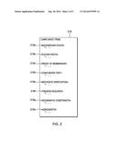 MANAGING COMPLIANCE FOR PARTICIPATION IN ORGANIZATION ACITIVIES diagram and image