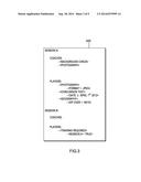 MANAGING COMPLIANCE FOR PARTICIPATION IN ORGANIZATION ACITIVIES diagram and image