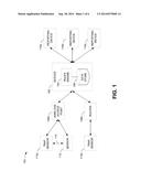 AUTOMATED MONITORING OF PEST TRAPS IN A DISTRIBUTED WORK ENVIRONMENT diagram and image