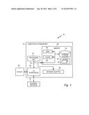 HIGH ASSURANCE FEDERATED ATTRIBUTE MANAGEMENT diagram and image