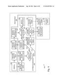 HIGH ASSURANCE FEDERATED ATTRIBUTE MANAGEMENT diagram and image