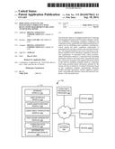 DISPLAYING STATUS OF AND FACILITATING COMPLIANCE WITH REGULATORY     REQUIREMENTS RELATED TO MUNICIPAL BONDS diagram and image