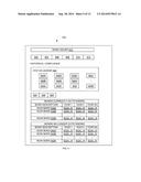 DISPLAYING STATUS OF AND FACILITATING COMPLIANCE WITH REGULATORY     REQUIREMENTS RELATED TO MUNICIPAL BONDS diagram and image