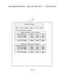 DISPLAYING STATUS OF AND FACILITATING COMPLIANCE WITH REGULATORY     REQUIREMENTS RELATED TO MUNICIPAL BONDS diagram and image