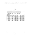 DISPLAYING STATUS OF AND FACILITATING COMPLIANCE WITH REGULATORY     REQUIREMENTS RELATED TO MUNICIPAL BONDS diagram and image