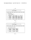 DISPLAYING STATUS OF AND FACILITATING COMPLIANCE WITH REGULATORY     REQUIREMENTS RELATED TO MUNICIPAL BONDS diagram and image