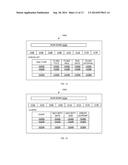 DISPLAYING STATUS OF AND FACILITATING COMPLIANCE WITH REGULATORY     REQUIREMENTS RELATED TO MUNICIPAL BONDS diagram and image