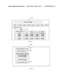 DISPLAYING STATUS OF AND FACILITATING COMPLIANCE WITH REGULATORY     REQUIREMENTS RELATED TO MUNICIPAL BONDS diagram and image