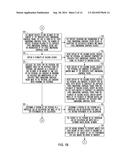 SYSTEM AND METHOD FOR USING THREE DIMENSIONAL GRAPHICAL FIGURES IN AN     ASSESSMENT diagram and image