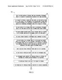 SYSTEM AND METHOD FOR USING THREE DIMENSIONAL GRAPHICAL FIGURES IN AN     ASSESSMENT diagram and image