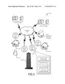 VISUALIZING ENERGY CONSUMPTION AND COST TRENDS USING VIRTUAL BILLING CYCLE     CALCULATIONS AND STATISTICAL ANALYSIS diagram and image