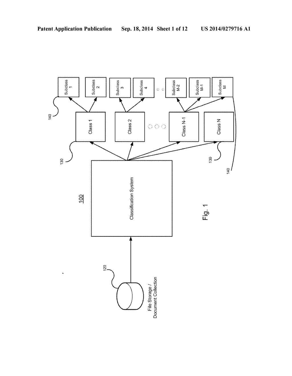 SYSTEMS AND METHODS FOR CLASSIFYING ELECTRONIC INFORMATION USING ADVANCED     ACTIVE LEARNING TECHNIQUES - diagram, schematic, and image 02