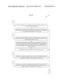 METHODS AND SYSTEMS FOR INFERRING USER ATTRIBUTES IN A SOCIAL NETWORKING     SYSTEM diagram and image