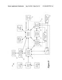 MOBILE DEVICE WITH PREDICTIVE ROUTING ENGINE diagram and image