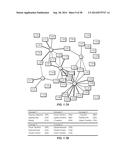 Sparse Factor Analysis for Analysis of User Content Preferences diagram and image