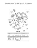 Sparse Factor Analysis for Analysis of User Content Preferences diagram and image