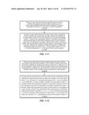 Sparse Factor Analysis for Analysis of User Content Preferences diagram and image