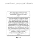 Sparse Factor Analysis for Analysis of User Content Preferences diagram and image