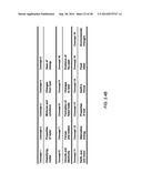 Sparse Factor Analysis for Analysis of User Content Preferences diagram and image