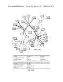 Sparse Factor Analysis for Analysis of User Content Preferences diagram and image