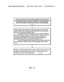 Sparse Factor Analysis for Analysis of User Content Preferences diagram and image