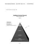 System and Method for Caring for a Person Afflicted with Dementia diagram and image