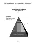 System and Method for Caring for a Person Afflicted with Dementia diagram and image