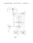 METHODS AND APPARATUS FOR ENTITY DETECTION diagram and image