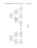 METHODS AND APPARATUS FOR ENTITY DETECTION diagram and image