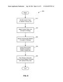 METHODS AND APPARATUS FOR ENTITY DETECTION diagram and image