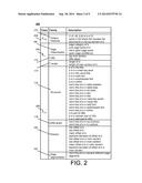 IDENTIFYING SALIENT ITEMS IN DOCUMENTS diagram and image