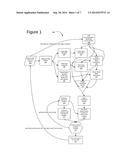 System and Method for Automated Text Coverage of a Live Event Using     Structured and Unstructured Data Sources diagram and image