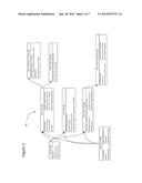 System and Method for Automated Text Coverage of a Live Event Using     Structured and Unstructured Data Sources diagram and image