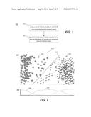 Performing Cross-Validation Using Non-Randomly Selected Cases diagram and image