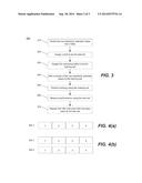 Performing Cross-Validation Using Non-Randomly Selected Cases diagram and image