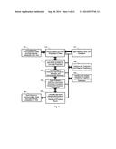 EXPERT SYSTEM FOR DETERMINING PATIENT TREATMENT RESPONSE diagram and image