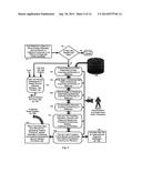 EXPERT SYSTEM FOR DETERMINING PATIENT TREATMENT RESPONSE diagram and image