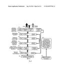 EXPERT SYSTEM FOR DETERMINING PATIENT TREATMENT RESPONSE diagram and image