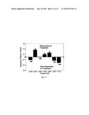 EXPERT SYSTEM FOR DETERMINING PATIENT TREATMENT RESPONSE diagram and image