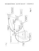 System and Method for Model-based Inventory Management of a Communications     System diagram and image