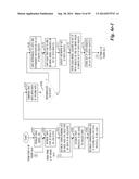 System and Method for Model-based Inventory Management of a Communications     System diagram and image