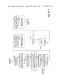 System and Method for Model-based Inventory Management of a Communications     System diagram and image